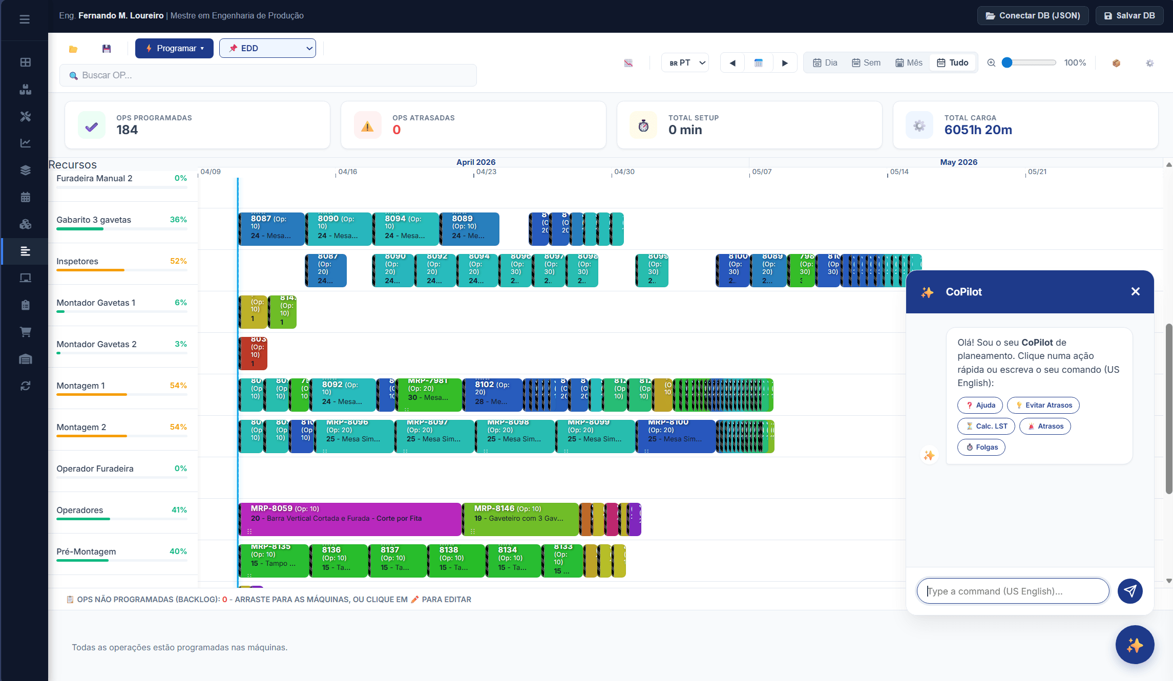 Sequenciamento automático com gráfico de Gantt interativo no Seed APS